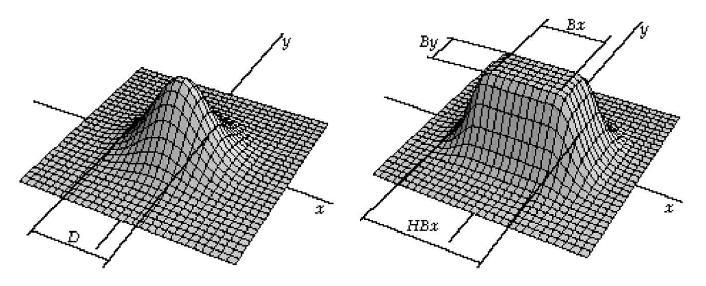 Figure1.jpg