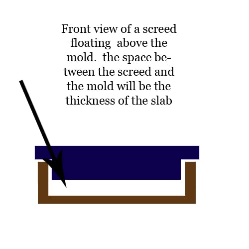 File:Screed 2.jpg