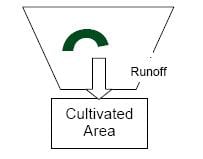 SudanWaterHarvesting1.jpg