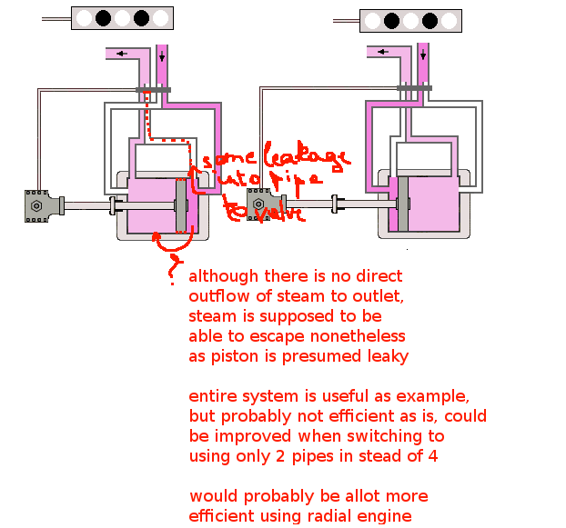 File:Flaws piston system.png