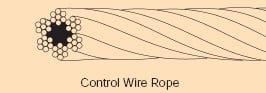 Aerial ropeways Nepal controlwirerope.jpg