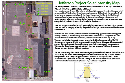 File:Solar-Pathfinder-Analysis.jpg