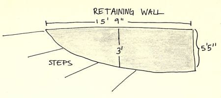 Drawing wall.JPG