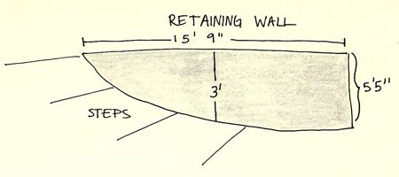 File:Drawing wall.JPG