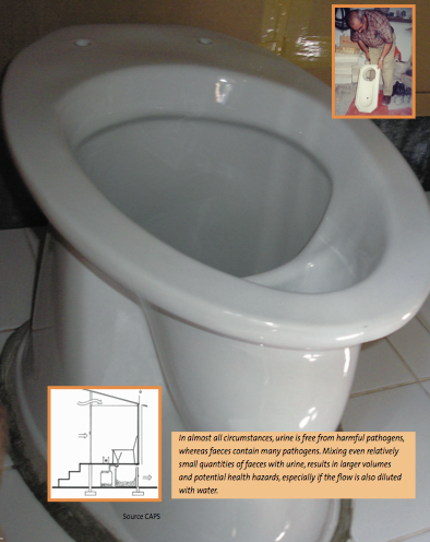 File:Dry urine diversion toilet.png