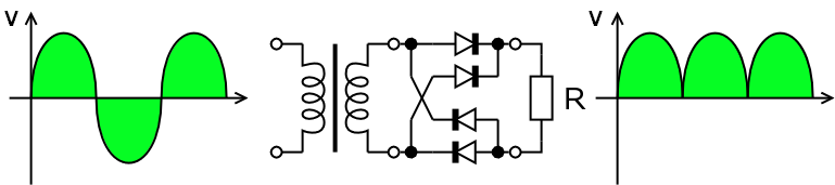 File:Full Wave Rectifier.png