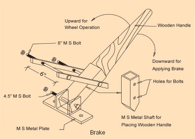 File:Aerial ropeways Nepal brakingsystem diagram2.jpg