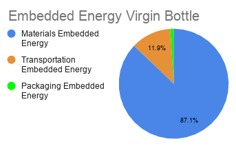 File:EE Energy Virgin Bottle.png