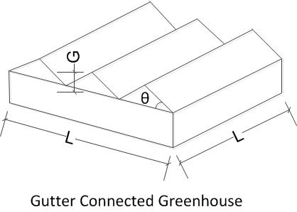 File:Gutter connected greenhouse.jpg