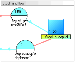 Stocks and flows - Appropedia, the sustainability wiki