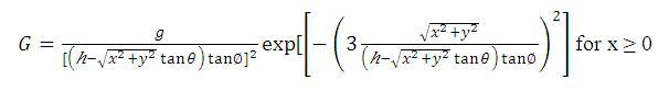 Gaussian_3.jpg