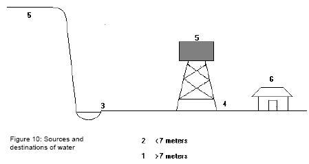 User Chriswaterguy Test Zamzar Pdf To Word And Wiked Word To Mediawiki Conversion Appropedia The Sustainability Wiki