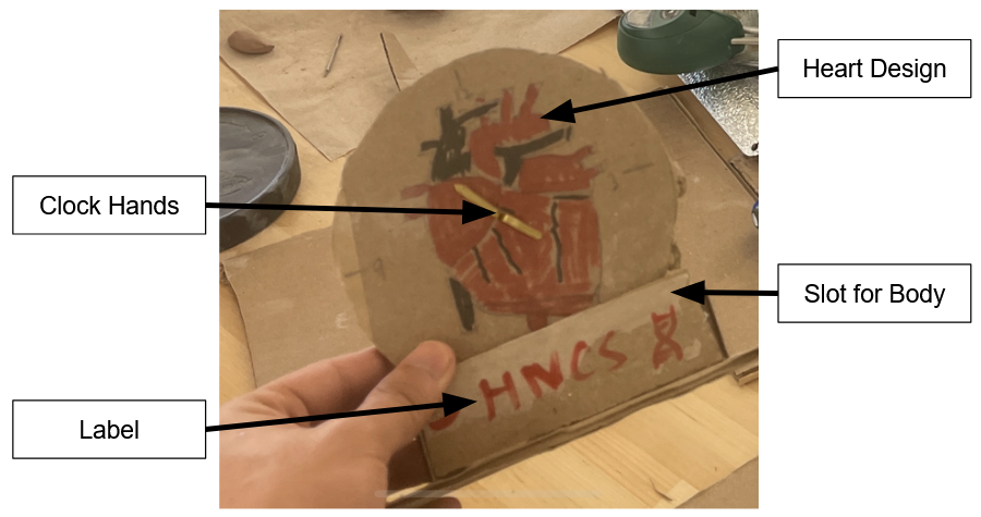 Cardboard prototype of clock heart design