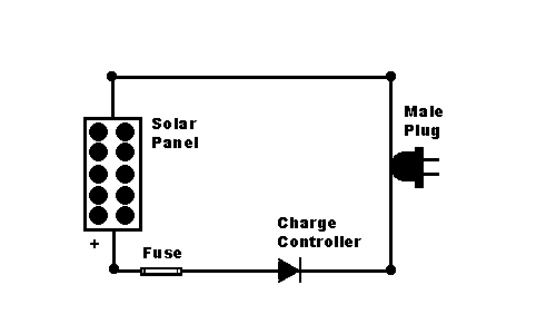 Solar charging station schematic