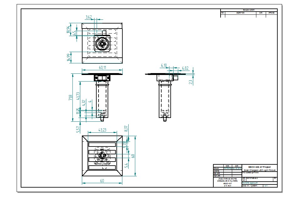 Dimensions