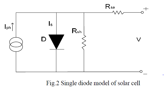 Single diode.PNG
