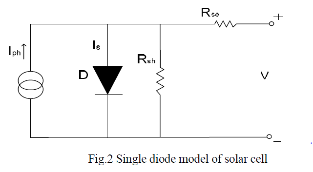 Diode unique.PNG