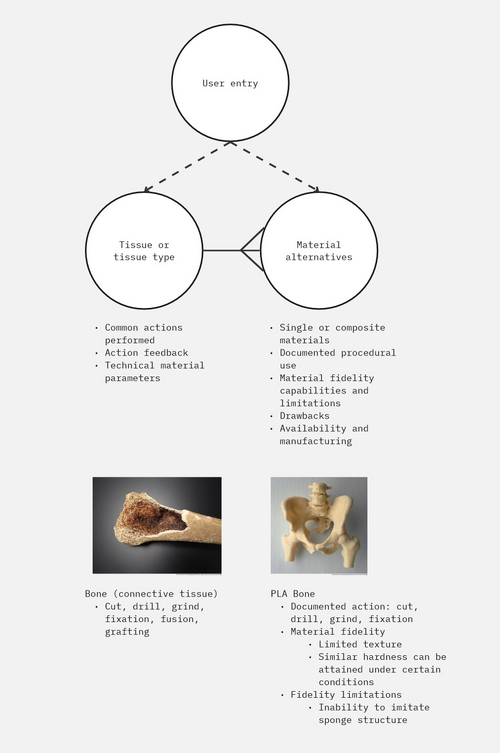 File:Material selection screen.png