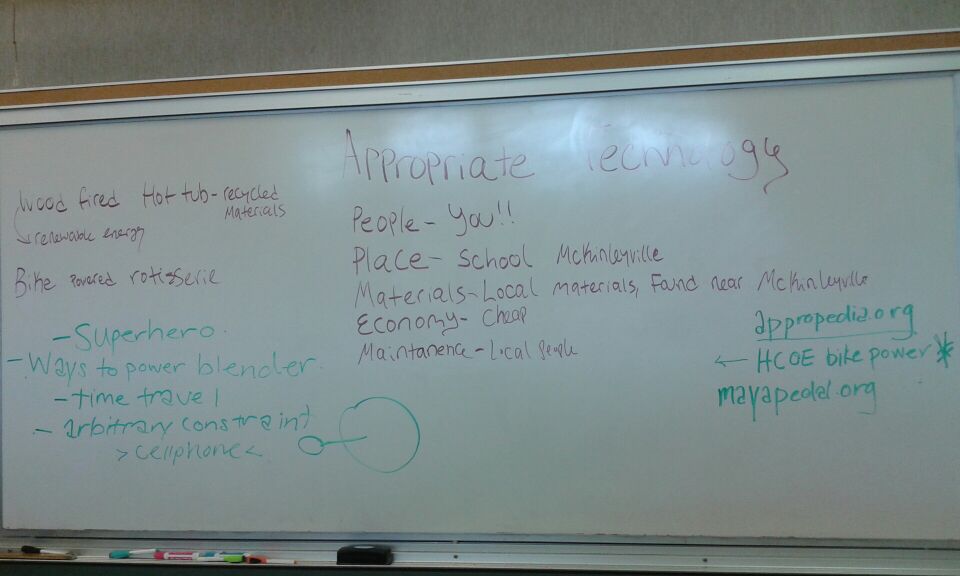 File:Brainstorm w Students.jpg