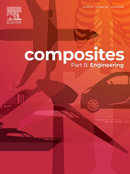 File:CPBE Cover.jpg
