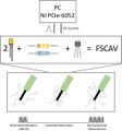 A Simplified LED-Driven Switch for Fast-Scan Controlled-Adsorption Voltammetry Instrumentation