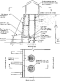 Thumbnail for version as of 01:25, 6 January 2007