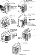Thumbnail for version as of 01:25, 6 January 2007