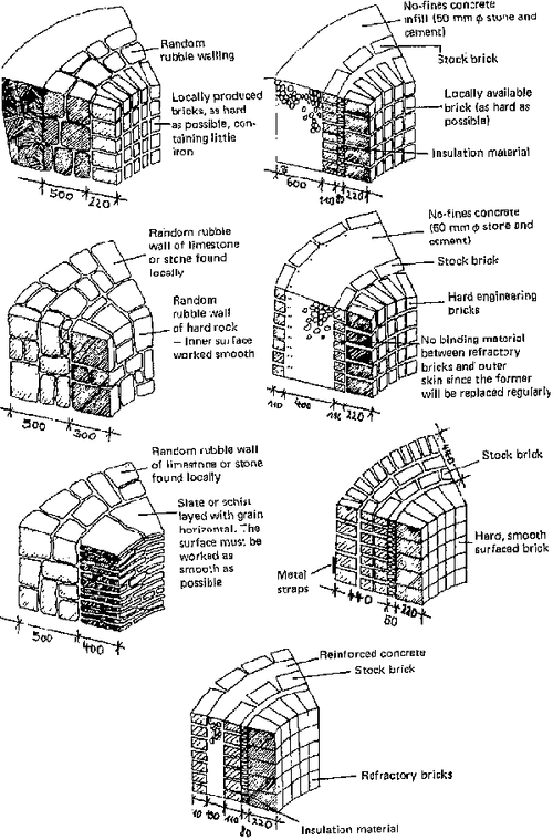 File:Lime P52.GIF