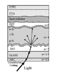 Thumbnail for version as of 07:32, 25 February 2014