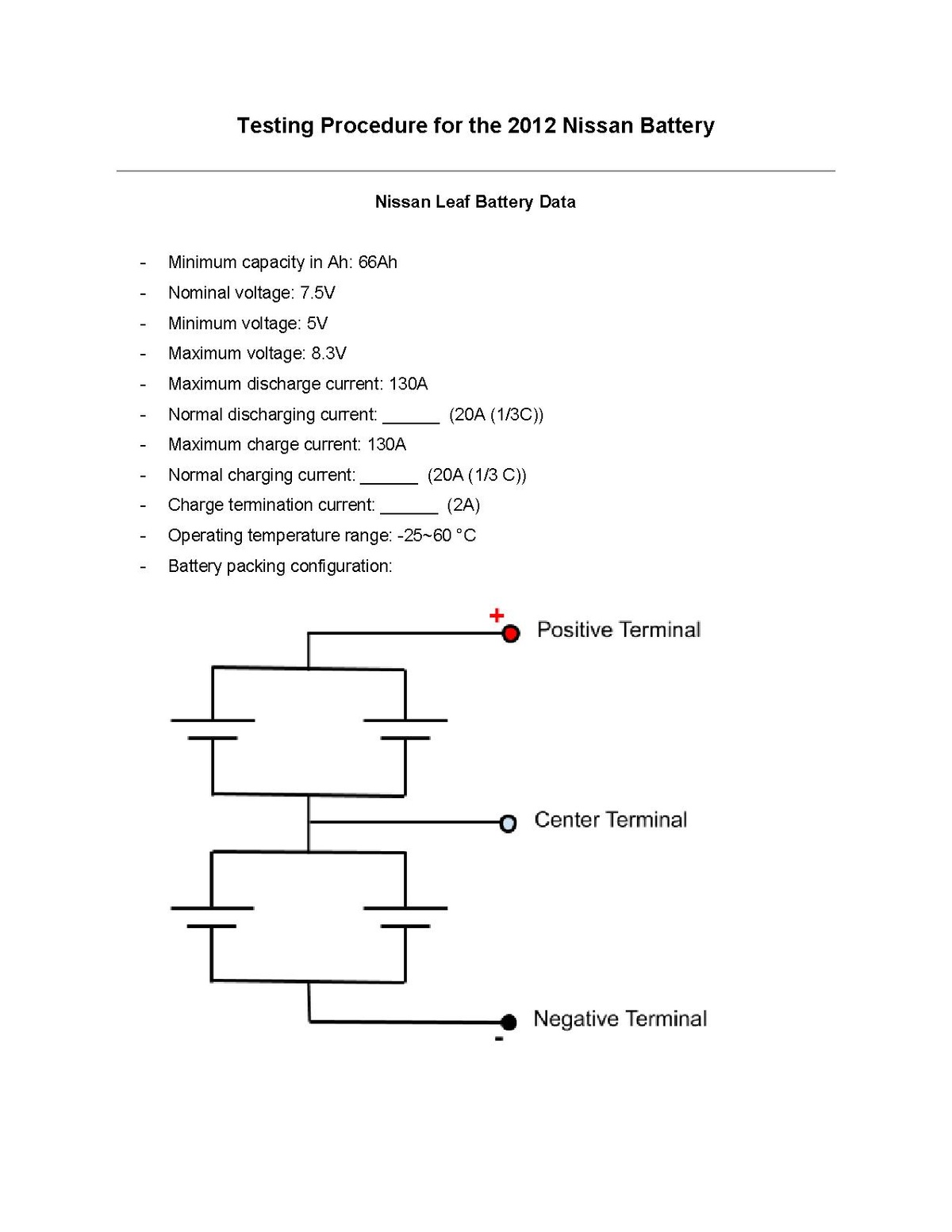 FileNissan Leaf Battery Testing Procedure.pdf