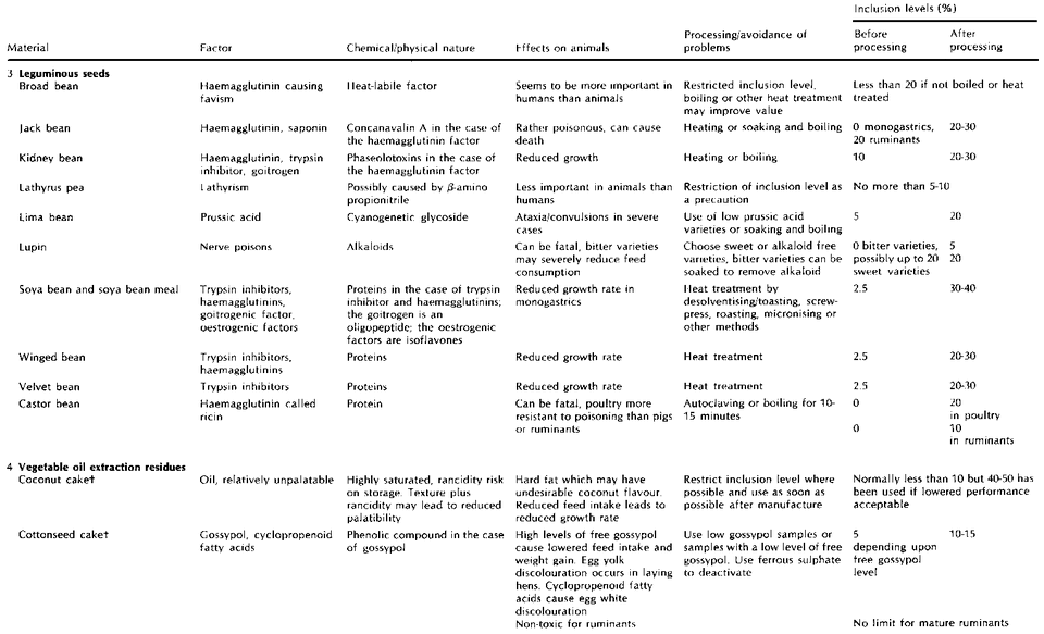 File:Feed P070.GIF