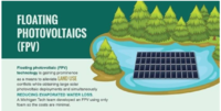 AP News - Studies: Foam+Floating Solar Crushes Cost of Solar Energy While Saving Water