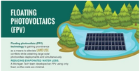 AP News - Studies: Foam+Floating Solar Crushes Cost of Solar Energy While Saving Water