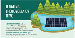 AP News - Studies: Foam+Floating Solar Crushes Cost of Solar Energy While Saving Water