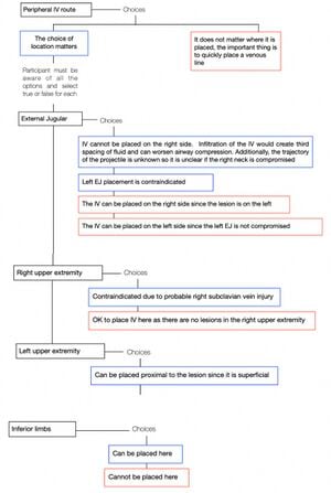 link=https://www.appropedia.org/File:Case 4 pt 2.jpg