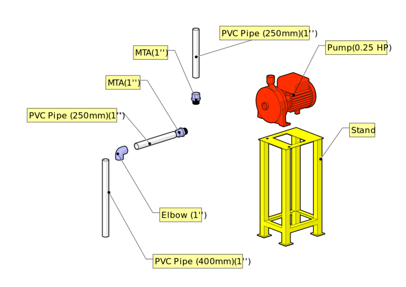 File:Stand & Pump 2.2.png