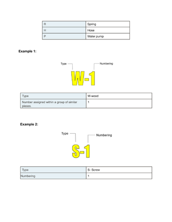 File:TissueDB-Sim-Tourniquet Simulator-Parts-02-Code Reference.png