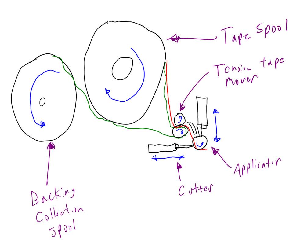 960px-ACAPP_Tooling_Head.png