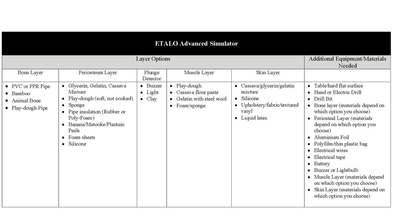 File:ETALO Advanced Simulator.pdf