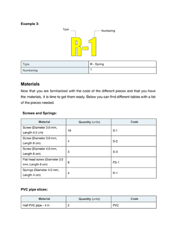File:TissueDB-Sim-Tourniquet Simulator-Parts-03-Hardware Detail.png