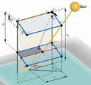 Vertical Free-Swinging Photovoltaic Racking Energy Modelling: A Novel Approach to Agrivoltaics