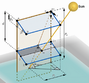 Vertical Free-Swinging Photovoltaic Racking Energy Modelling: A Novel Approach to Agrivoltaics