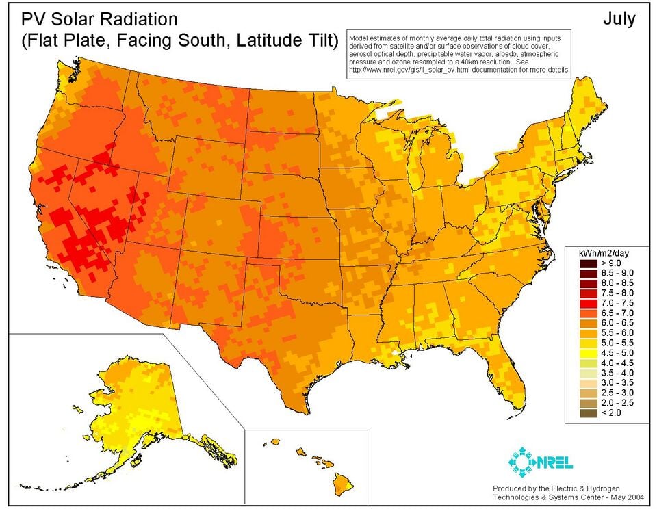 File:Solar radiation jul.jpg