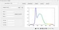 An open-source spectral measurement platform for plant reflectance and material identification
