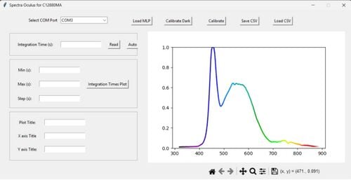 An open-source spectral measurement platform for plant reflectance and material identification