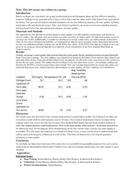 File:WQLabMemo BradyKatelynRose.pdf