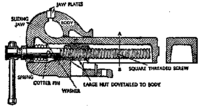 Fig. 1 - The parallel-jaw vise showing its principal parts.