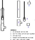 Thumbnail for version as of 20:59, 1 September 2007