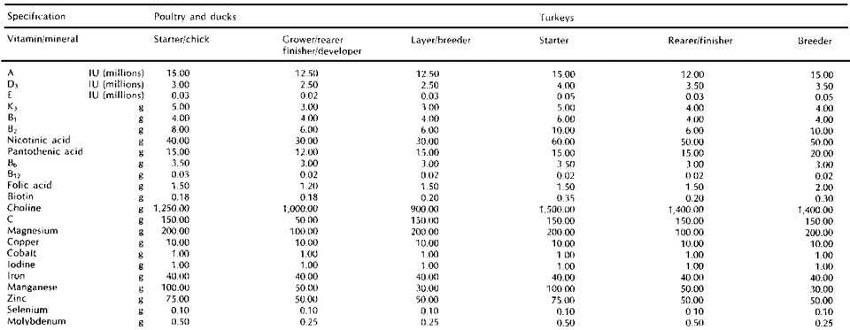 File:Feed P051.GIF