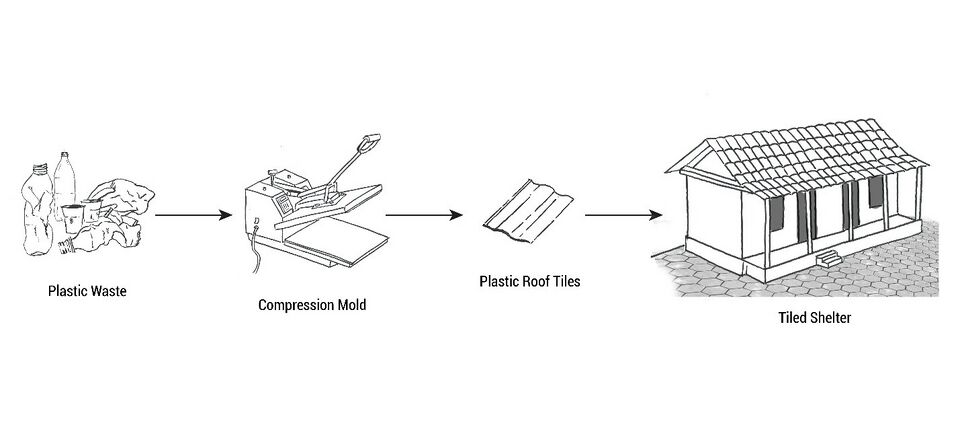 File:SS006 Image Schematics.jpg